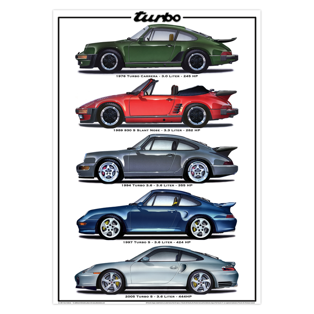 Porsche Turbo folded cards
