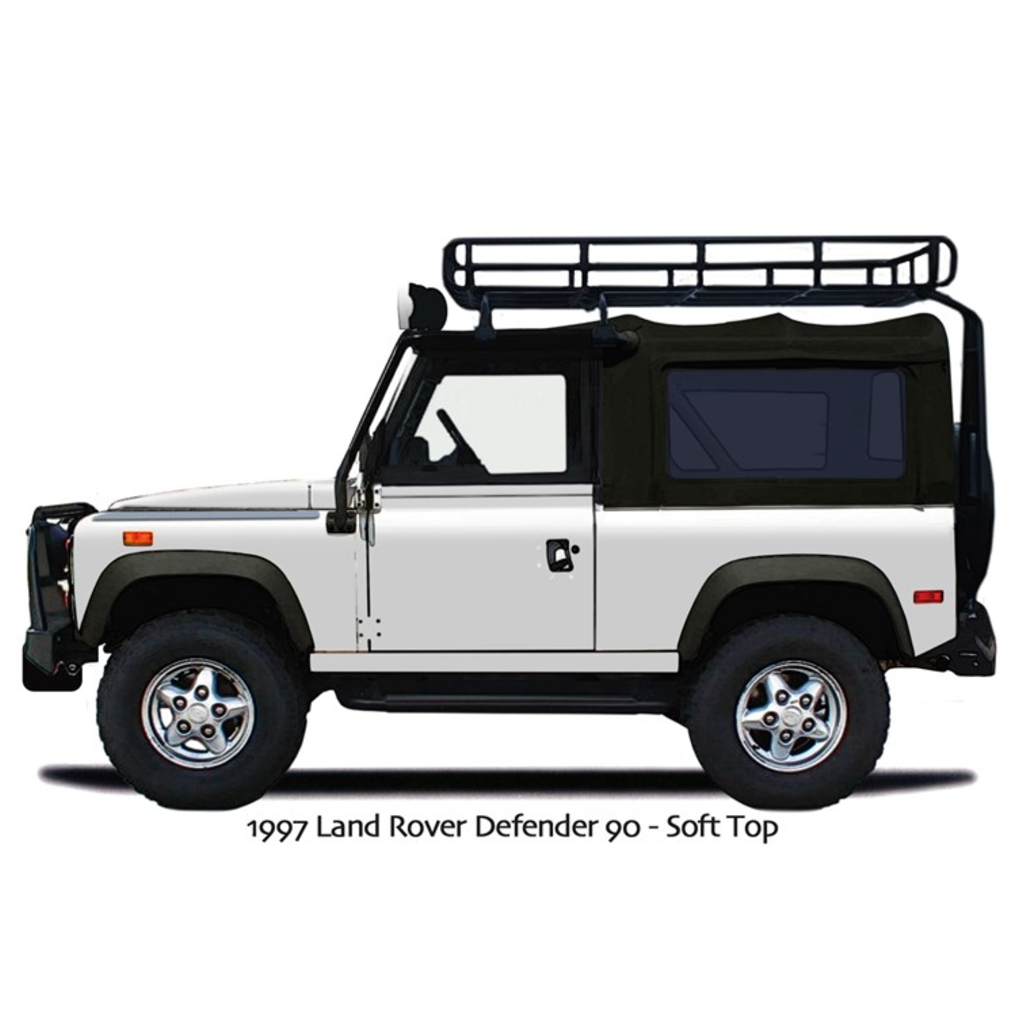 Landy D-90 Die Cut Stickers