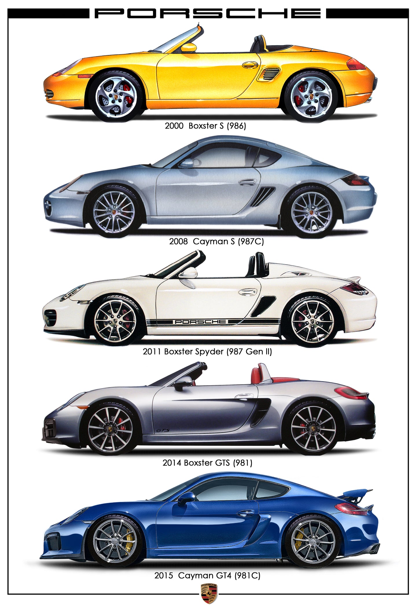 986/987 Porsche Print
