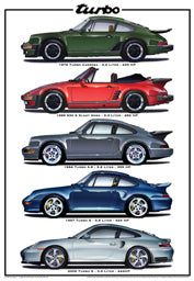 Porsche Turbo folded cards
