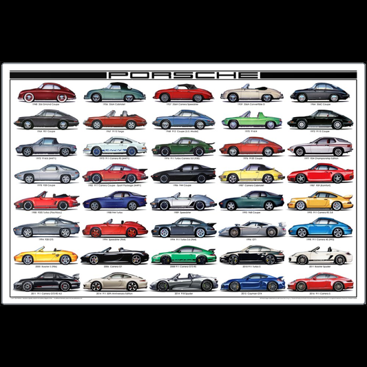 Porsche History  METAL  Prints