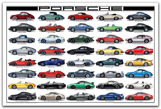 Porsche History 1948-2016 LIMITED Edition