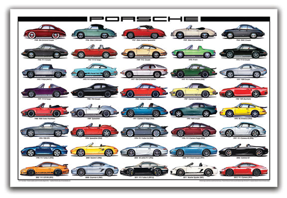 Porsche History 1948-2012 Limited Edition